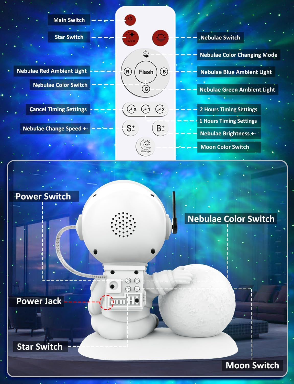 The Astronaut Projector — Galaxy + Nebula Night Light