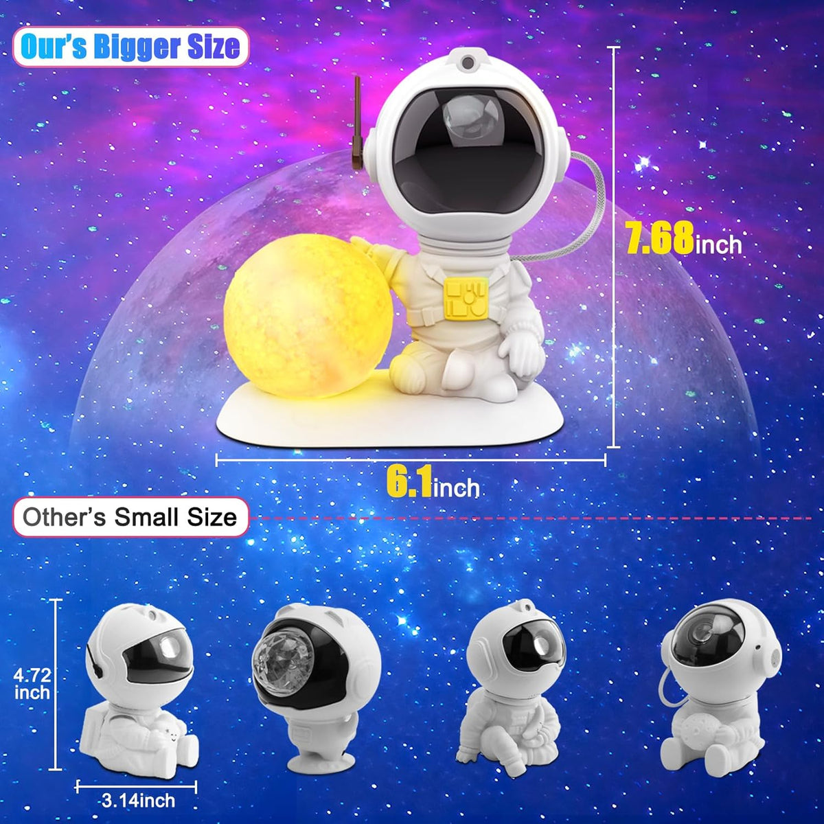 The Astronaut Projector — Galaxy + Nebula Night Light